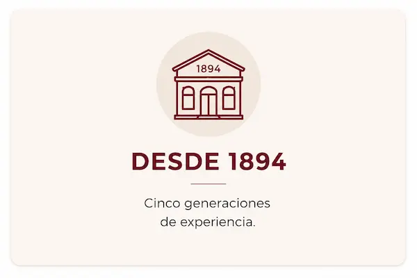 Desde 1894