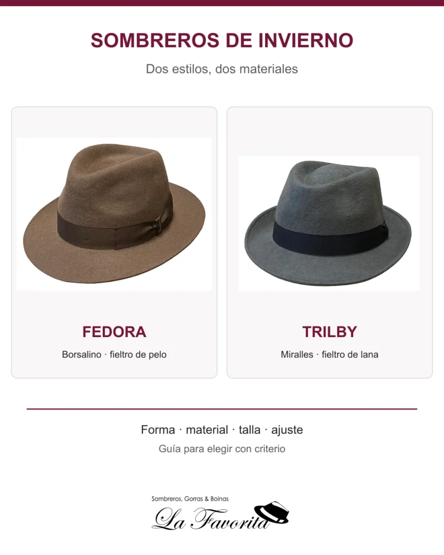 Fedora Borsalino camel y Trilby Miralles gris de La Favorita