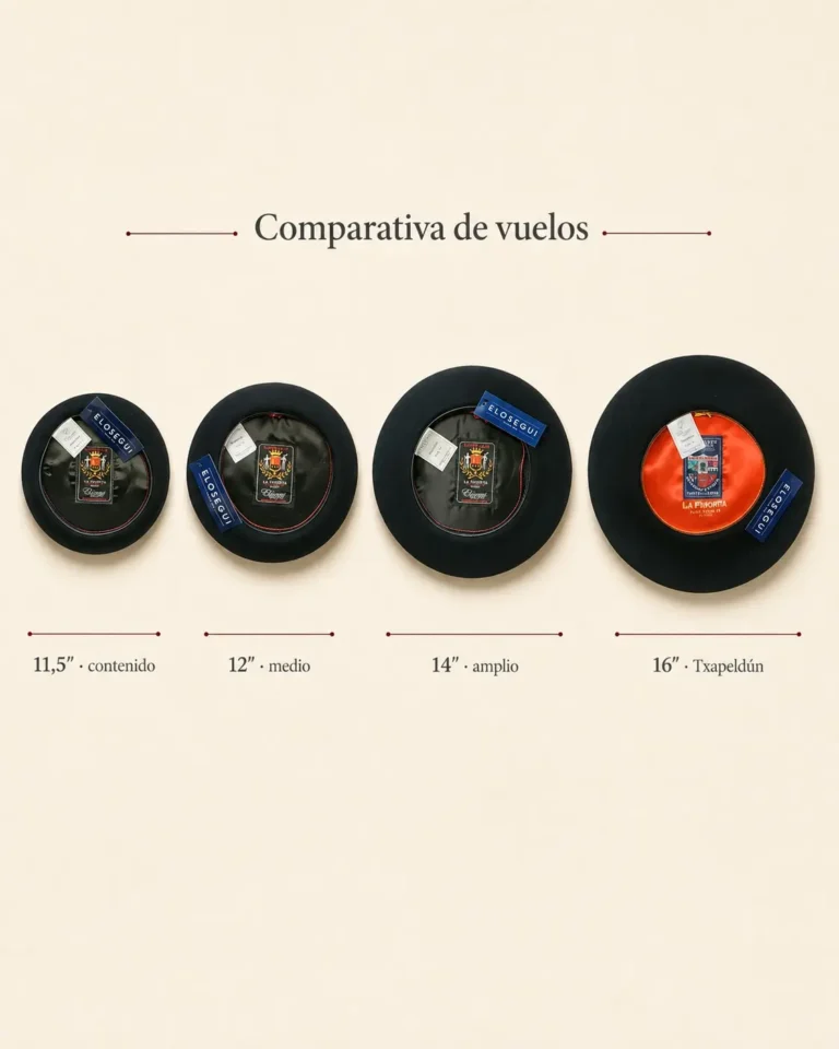 Comparación de boinas Elósegui con distintos diámetros de vuelo